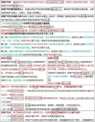 2018全国房地产经纪人《职业导论》必考知识点大全